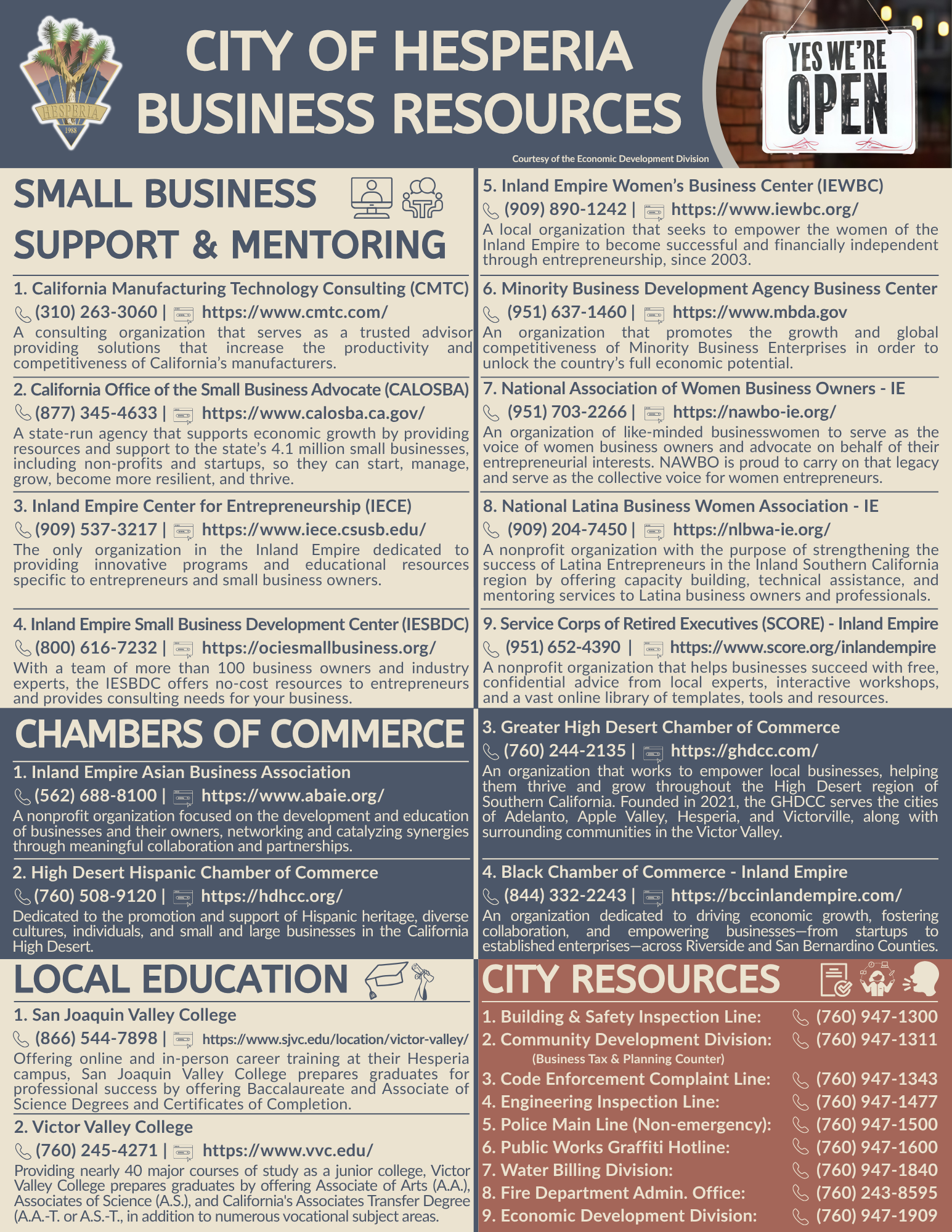 Business Resource Guide Flyer 1/2